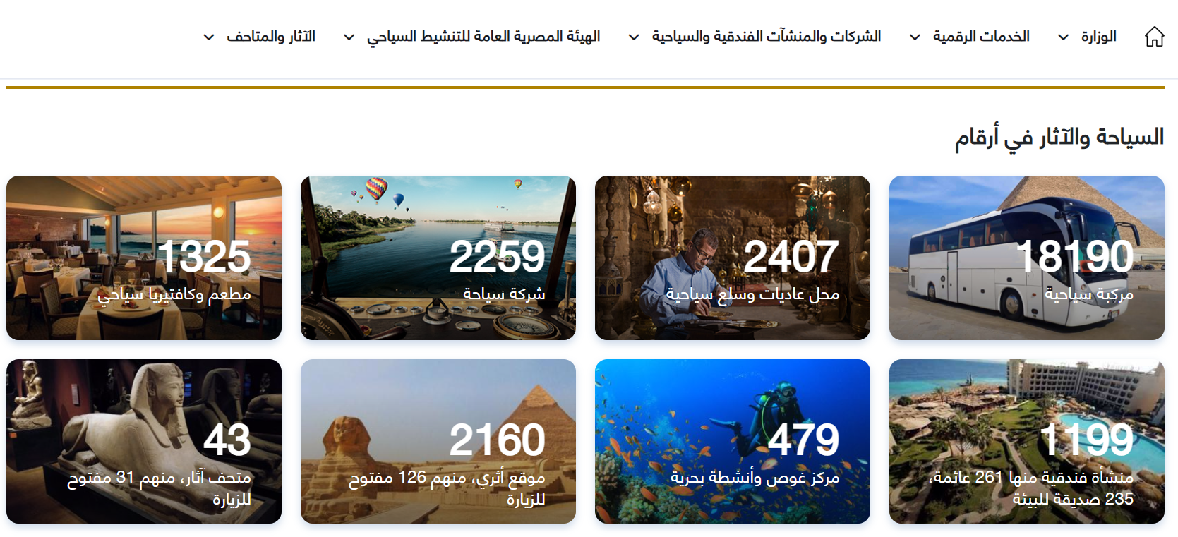 2 مصر...إطلاق الموقع الإلكتروني الرسمي الخدمي لوزارة السياحة والآثار