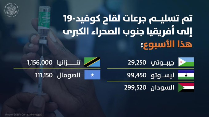 ١٤٠٣٤١ واشنطن تتبرع ب 1.7 مليون جرعة للقاح كورونا السودان و ٤ دول إفريقية