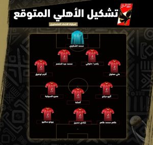 1665826161697.JPEG edit 123265441237439 التشكيل المتوقع للنادي الأهلي المصري ضد الاتحاد المنستيري التونسي في مباراة الإياب