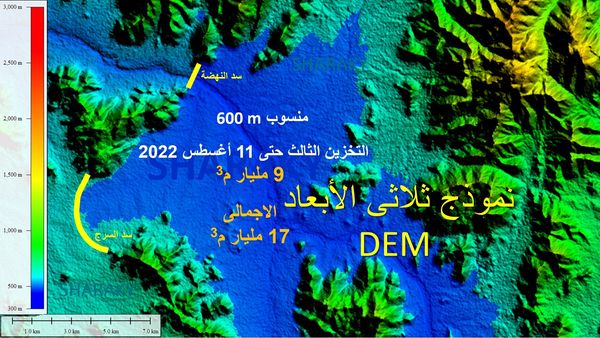 312258285 10227991091101660 1456527414428925285 n دراسة علمية تكشف مغالطات إثيوبيا لكميات التخزين في سد النهضة