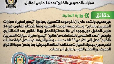 مصر .. نفي حكومي مد فترة العمل بقانون "تيسير استيراد سيارات المصريين بالخارج" بعد 14 مارس القادم 6 FB IMG 1673863660851 مصر .. نفي حكومي مد فترة العمل بقانون "تيسير استيراد سيارات المصريين بالخارج" بعد 14 مارس القادم