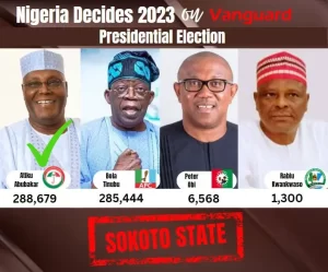 SOK نيجيريا.. تينوبو يتجه للنصر بمقعد الرئاسة بعد اعلان نتائج 28 ولاية
