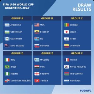 FuPywtqX0AEkf4L كأس العالم تحت 20 سنة.. نيجيريا وجامبيا يصلان إلى دور الـ16 ومرحلة خروج المغلوب