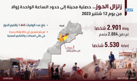 Inf 120923 Séisme Al Haouz 13H EXP AR الخارجية الجزائرية: تلقينا ردا رسميا بعدم حاجة المغرب للمساعدات المقترحة من الجزائر