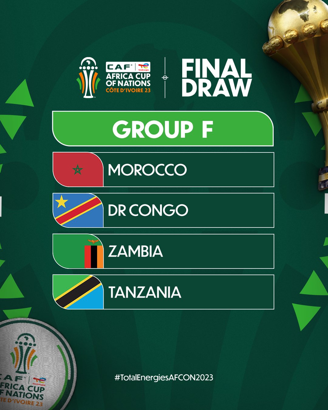 المغرب في كأس الأمم الأفريقية قرعة كأس إفريقيا للأمم 2023: المنتخب المغربي في المجموعة السادسة إلى جانب منتخبات تنزانيا وزامبيا والكونغو الديمقراطية