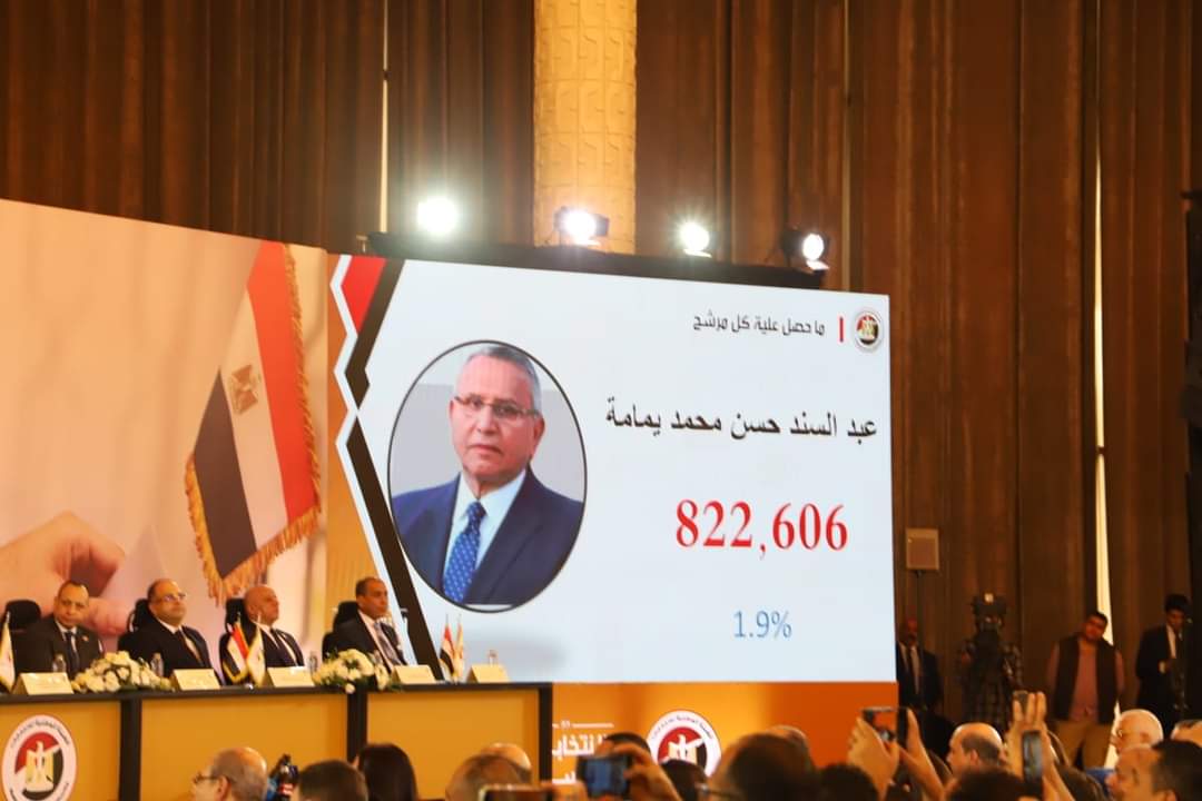 FB IMG 1702906220049 مصر .. فوز السيسي بفترة رئاسية جديدة بحصوله على نسبة 89.6% من إجمالي الأصوات الصحيحة