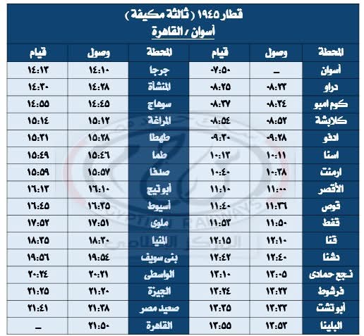 FB IMG 1753035137960 غدا .. انطلاق الرحلة من المرحلة الثانية لعودة السودانيين الطوعية للسودان عبر قطارات السكك الحديدية