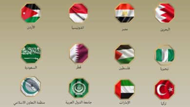 أول تعليق من 10 دول عربية وإسلامية علي إعلان الكنيست فرض ”السيادة الإسرائيلية” على الضفة الغربية المحتلة 5 WhatsApp Image 2025 07 24 at 09.15.25 459f22c0 أول تعليق من 10 دول عربية وإسلامية علي إعلان الكنيست فرض ”السيادة الإسرائيلية” على الضفة الغربية المحتلة