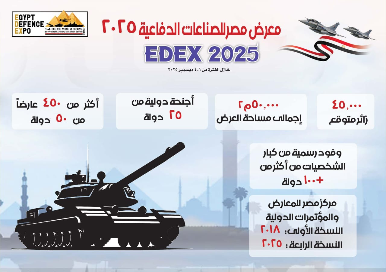 IMG 20251113 WA0035 القوات المسلحة تنظم مؤتمراً صحفياً للإعلان عن فعاليات المعرض الدولى للصناعات الدفاعية "إيديكس 2025"