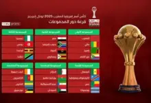 download 2 1 كأس الأمم الأفريقية 2025–2026 بالمغرب.. صراع عملاق بين الكبار وحظوظ واسعة لمنافسين غير متوقعين