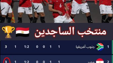 FB IMG 1766443119870 مصر وجنوب إفريقيا يتشاركان الصدارة بعد افتتاح المجموعة الثانية في كأس أمم إفريقيا 2025