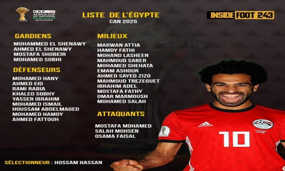 G7HYOTPXIAAb rK 1 تعرف علي قائمة منتخب مصر المشارك في كأس أمم أفريقيا 2025 ؟