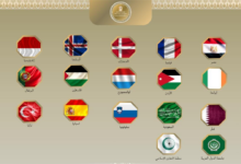 2e0da114 6234 4e9f aacb a7e76d775655 بيان مشترك لـ 19 دولة والجامعة العربية والتعاون الإسلامي .. رفض دولي للإجراءات الإسرائيلية في الضفة الغربية