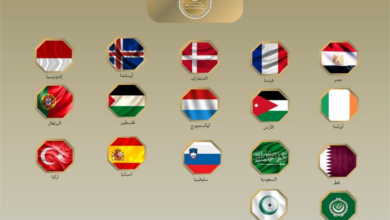 بيان مشترك لـ 19 دولة والجامعة العربية والتعاون الإسلامي .. رفض دولي للإجراءات الإسرائيلية في الضفة الغربية 1 2e0da114 6234 4e9f aacb a7e76d775655 بيان مشترك لـ 19 دولة والجامعة العربية والتعاون الإسلامي .. رفض دولي للإجراءات الإسرائيلية في الضفة الغربية