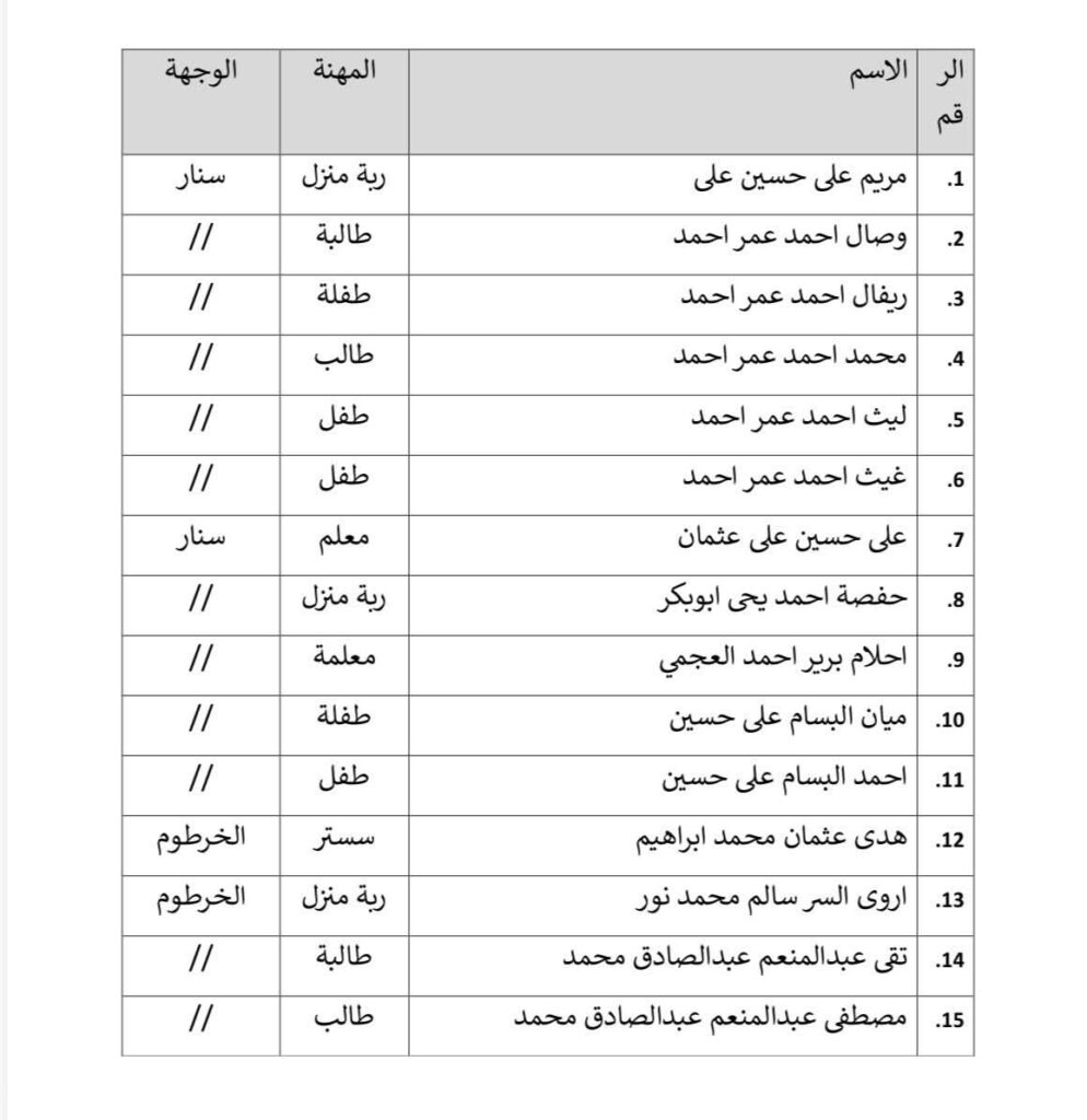 FB IMG 1777292297712 سفارة السودان في طرابلس تعلن تفاصيل أول رحلة عودة طوعية ل 166 مواطنًا من ليبيا