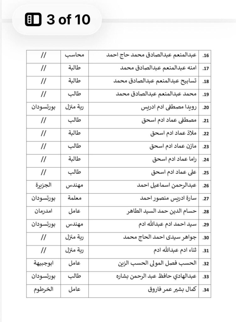 FB IMG 1777292302632 سفارة السودان في طرابلس تعلن تفاصيل أول رحلة عودة طوعية ل 166 مواطنًا من ليبيا