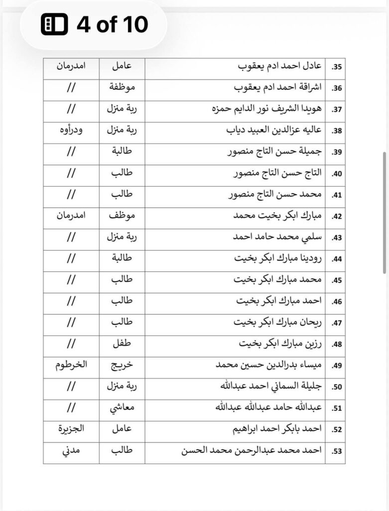 FB IMG 1777292305414 سفارة السودان في طرابلس تعلن تفاصيل أول رحلة عودة طوعية ل 166 مواطنًا من ليبيا