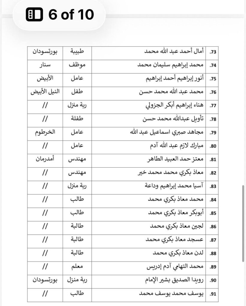 FB IMG 1777292310827 سفارة السودان في طرابلس تعلن تفاصيل أول رحلة عودة طوعية ل 166 مواطنًا من ليبيا