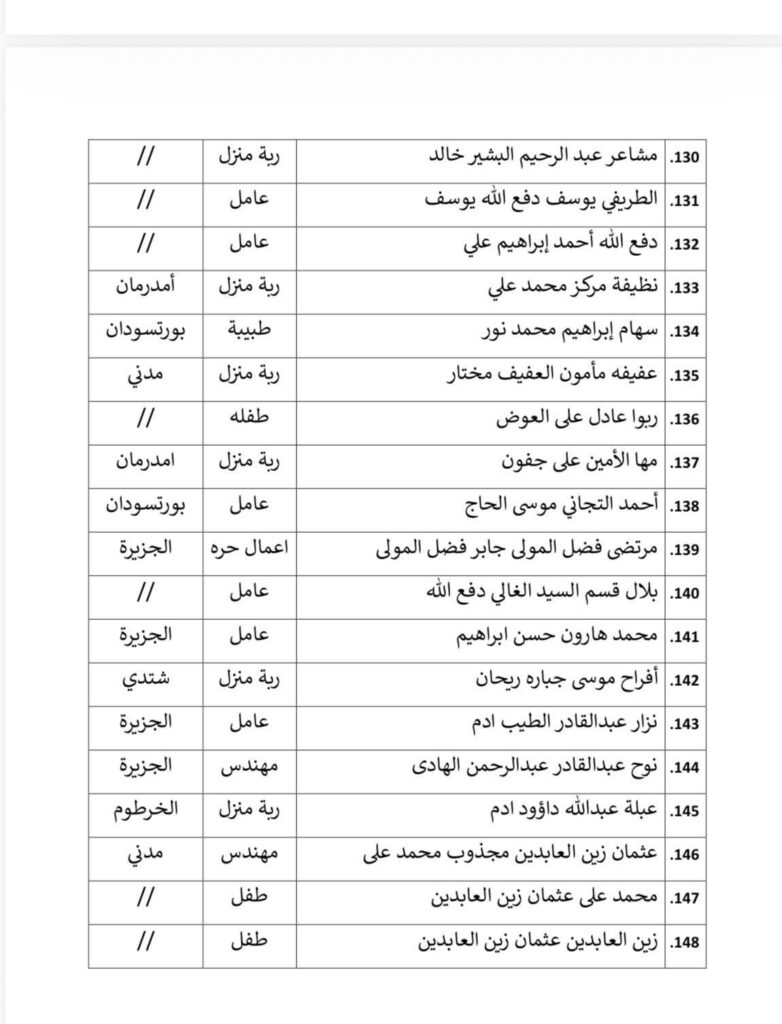 FB IMG 1777292319139 سفارة السودان في طرابلس تعلن تفاصيل أول رحلة عودة طوعية ل 166 مواطنًا من ليبيا