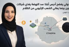 IMG 20260921 WA0021 أزمة مضاعفة لحكومة آبي أحمد.. تحالف مسلح يهدد بالاطاحة بها وتصعيد مصري غير مسبوق بشأن سد النهضة